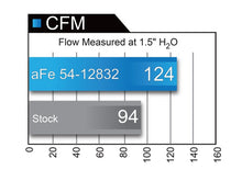 Load image into Gallery viewer, AFE Magnum FORCE Stage-2 Pro 5R Intake System GM Colorado/Canyon 2016 I4-2.8L (td)